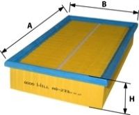 Filtru aer