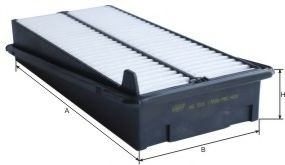 Filtru aer