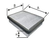 Filtru, aer habitaclu