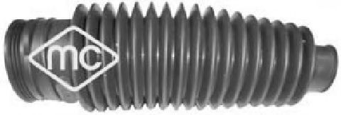 Burduf cauciuc, directie