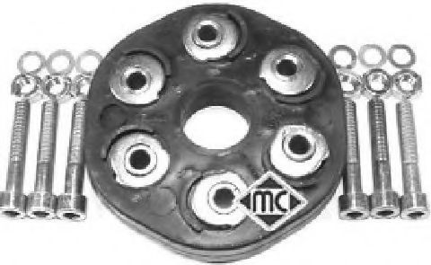 Articulatie, cardan