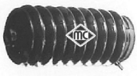 Ansamblu burduf, directie