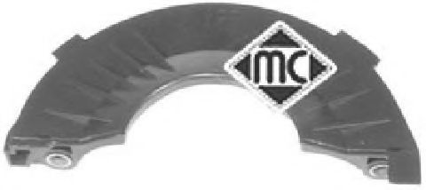 Capac, curea dintata