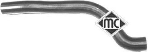 Conducta, schimbator caldura-incalzire