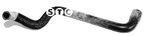 Furtun radiator