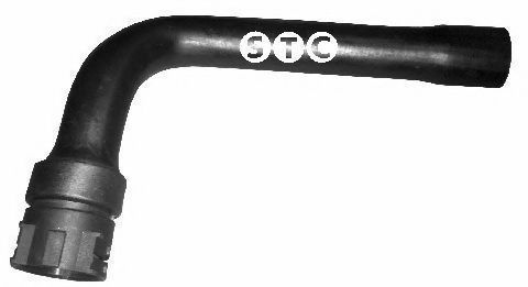Furtun radiator
