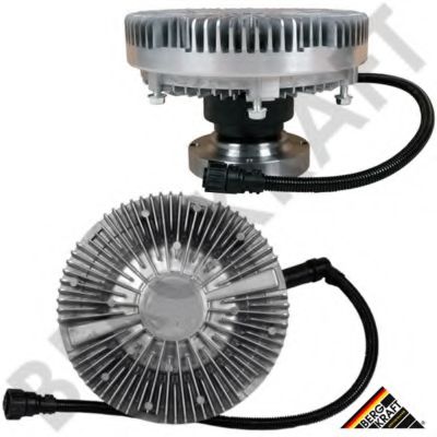 Cupla, ventilator radiator