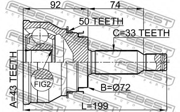 Articulatie, planetara 2