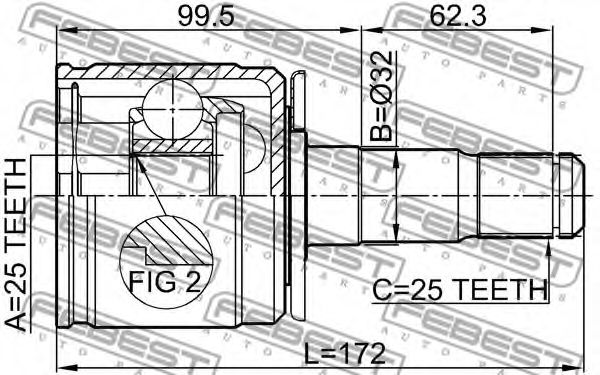 Articulatie, planetara 2