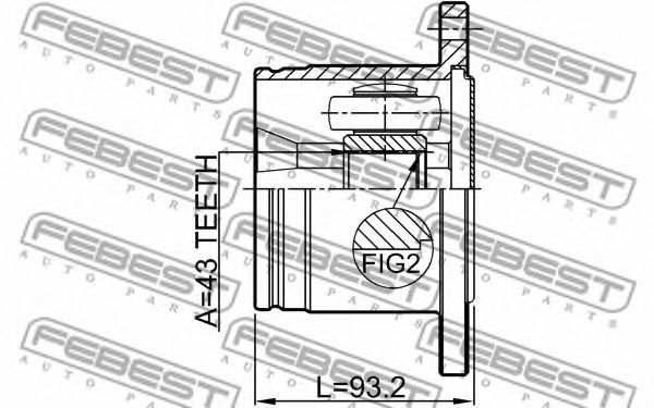 Articulatie, planetara 2