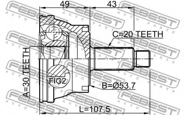 Articulatie, planetara 2