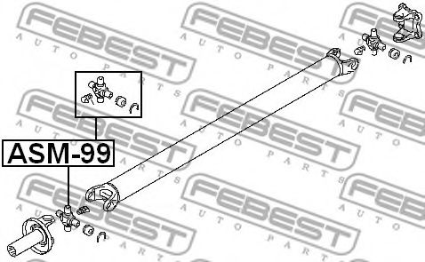 Articulatie, cardan 2