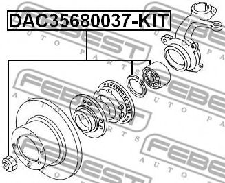 Set rulment roata 2