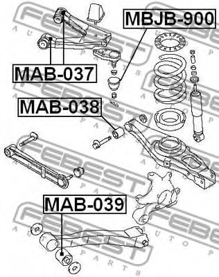 Chit reparatie, articulatie sarcina/ghidare 2