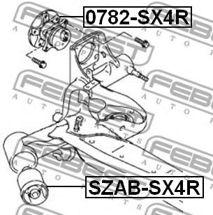 suport, ax 2