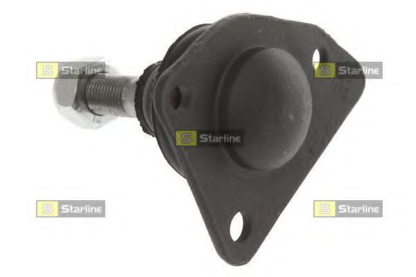 Articulatie sarcina/ghidare 3