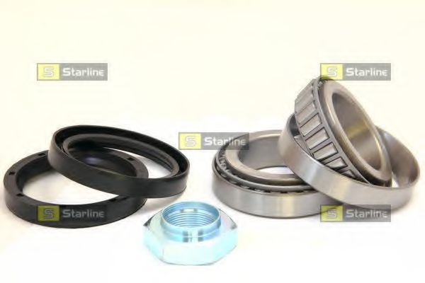 Set rulment roata