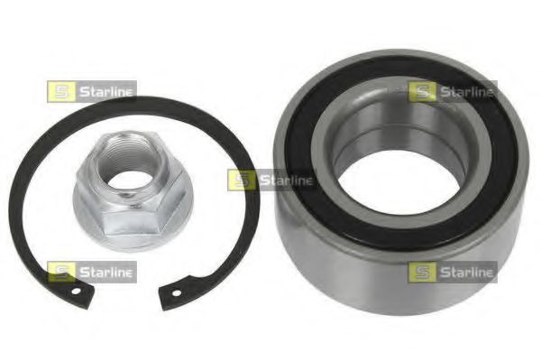 Set rulment roata
