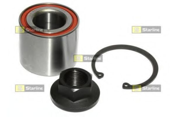 Set rulment roata
