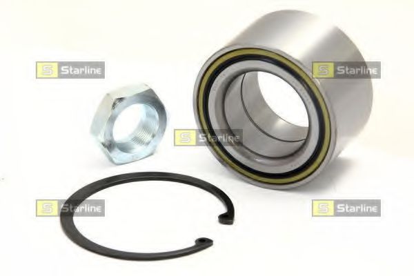 Set rulment roata