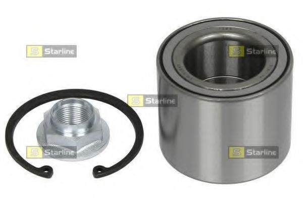 Set rulment roata