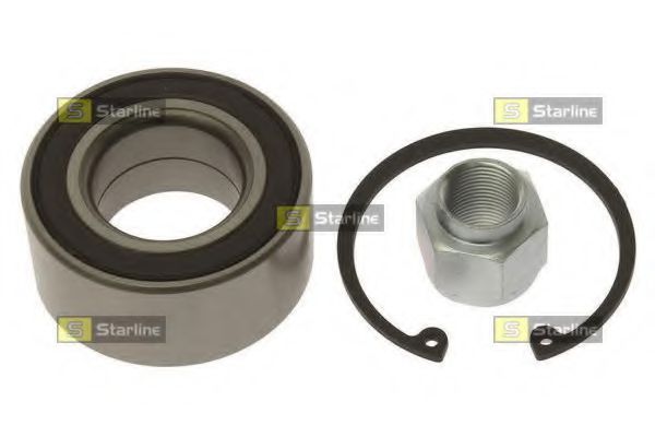 Set rulment roata 2
