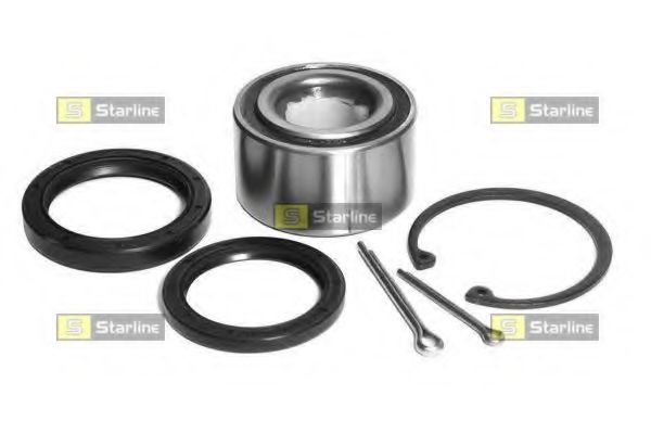 Set rulment roata