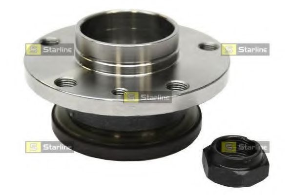 Set rulment roata 3