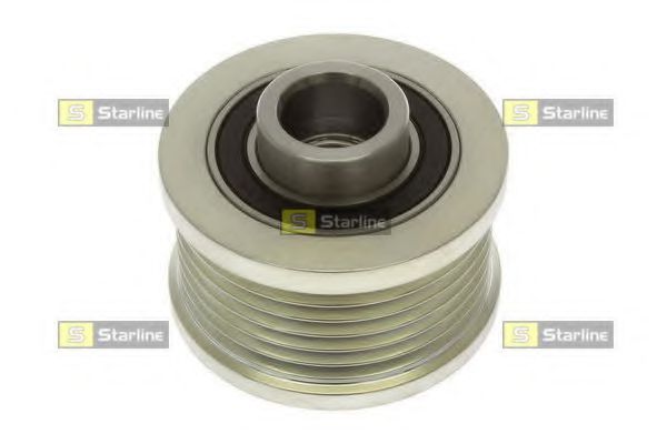 Sistem roata libera, generator 2