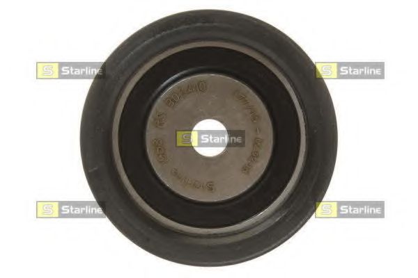 Rola ghidare/conducere, curea distributie 3