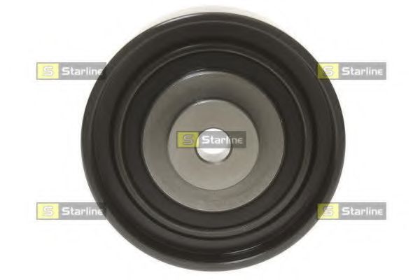 Rola ghidare/conducere, curea distributie 2