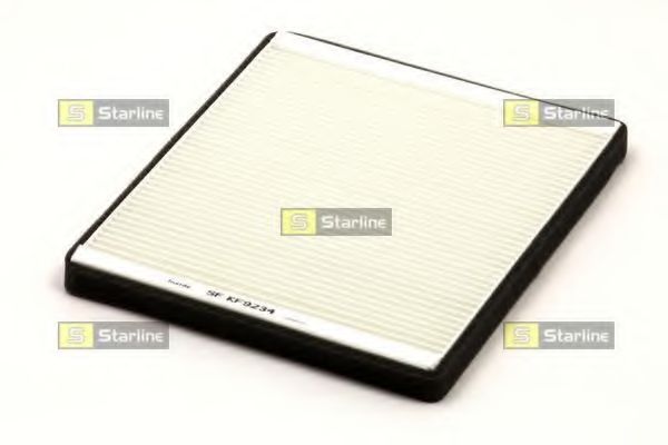 Filtru, aer habitaclu