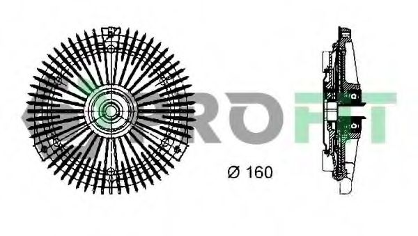 Cupla, ventilator radiator