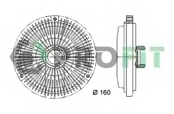 Cupla, ventilator radiator