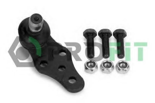 Articulatie sarcina/ghidare