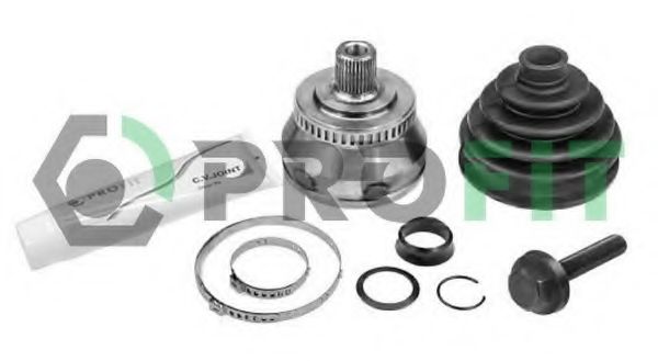 Set articulatie, planetara