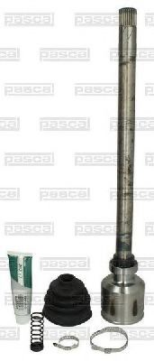 Set articulatie, planetara