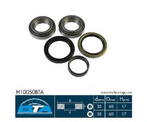 Set rulment roata