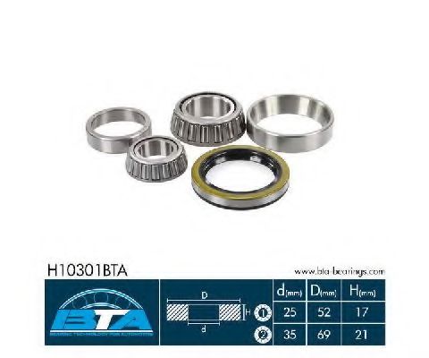 Set rulment roata
