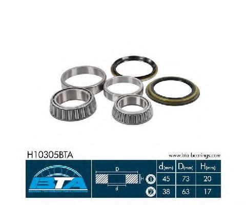 Set rulment roata