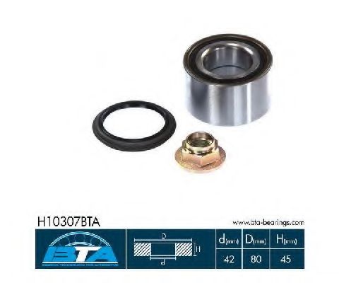Set rulment roata