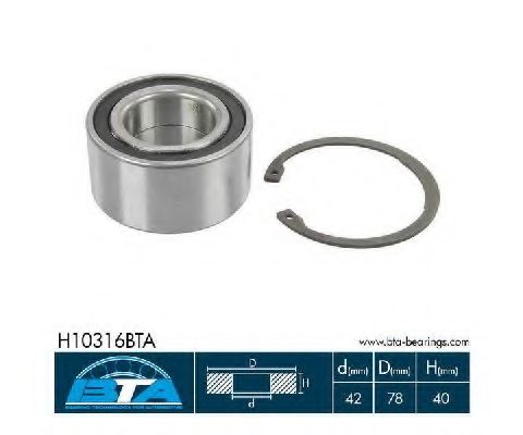 Set rulment roata