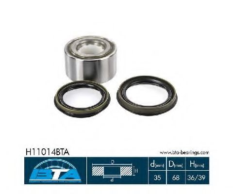 Set rulment roata