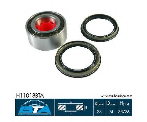 Set rulment roata