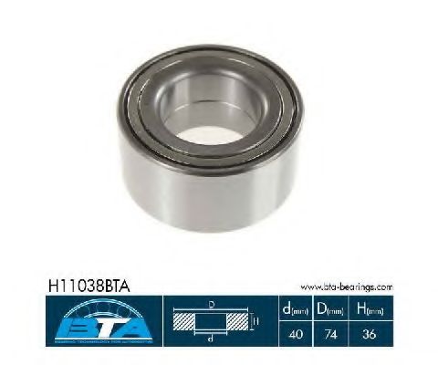 Set rulment roata