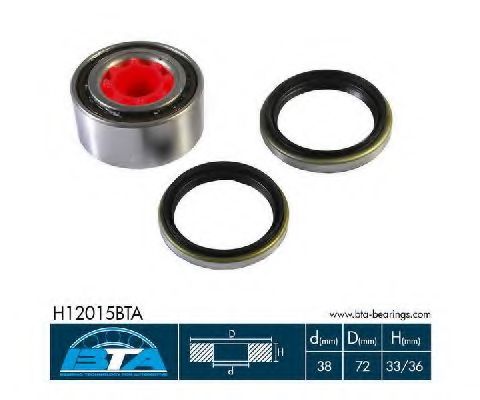 Set rulment roata
