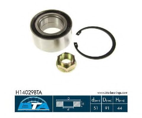 Set rulment roata