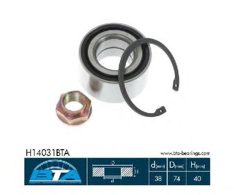 Set rulment roata