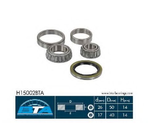 Set rulment roata