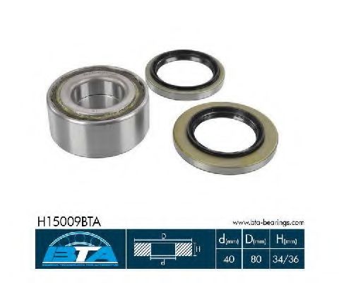 Set rulment roata
